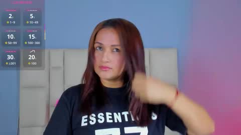 Zafiro Brown online show from December 2025 12:00:02 PM