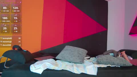 Snapshot of zaid_lion chatting on January 2025 07:21:02 PM Zaid Mendoza online show from January 2025 07:21:02 PM