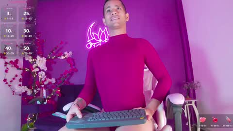 Snapshot of zaid_lion chatting on January 2025 03:04:02 PM Zaid Mendoza online show from January 2025 03:04:02 PM