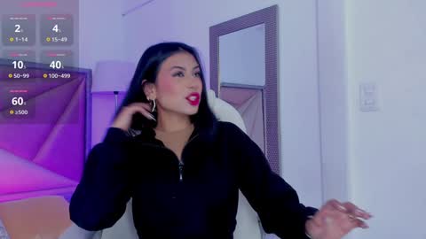 Zara Lim  online show from January 2025 12:02:02 PM