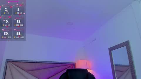 Zara Lim  online show from February 2025 12:05:02 PM