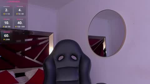 Zara Lim  online show from March 2025 11:58:02 AM