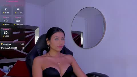 Zara Lim  online show from March 2025 03:07:02 PM