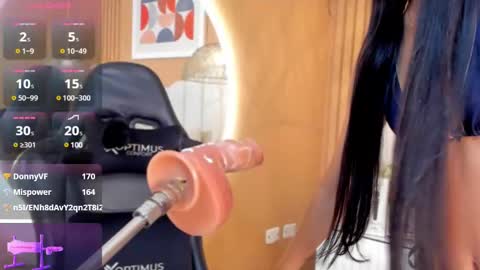 ZIA online show from January 2025 10:08:02 PM