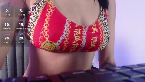 Snapshot of zoe_babygiirl chatting on February 2025 12:29:01 PM Salome online show from February 2025 12:29:01 PM