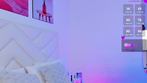 Zoe online show from March 2026 06:12:02 PM