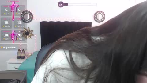 zoe_sweet050 online show from January 2025 05:01:01 PM