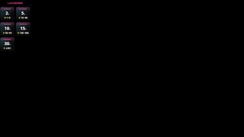 zoeth_ruiz online show from January 2025 12:09:01 PM