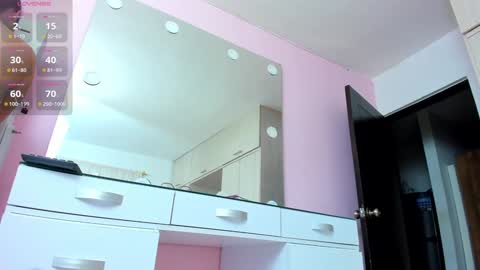 zoey  Independent model online show from February 2025 12:29:02 AM