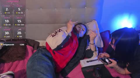 cintya kors online show from December 2024 09:14:02 AM