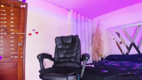 Snapshot of zully_jones chatting on October 2025 04:20:02 AM zully_jones online show from October 2025 04:20:02 AM