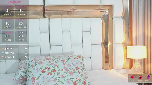 kinkylittlegirll online show from April 2026 02:50:02 AM