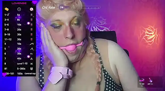 MissLollipop21 online show from December 2024 05:02:01 PM