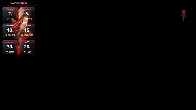 princess leona  online show from December 2024 12:31:02 AM