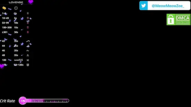 MeowMeowZoe online show from March 2025 12:17:01 PM