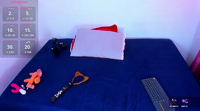 Rick n Summer online show from March 2025 10:21:01 PM