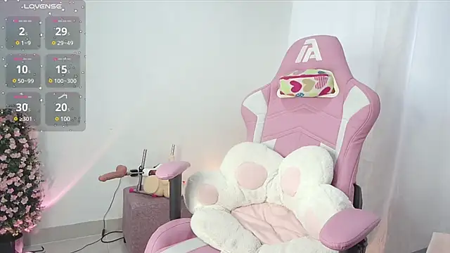 keissy rincon  online show from March 2025 07:27:02 PM