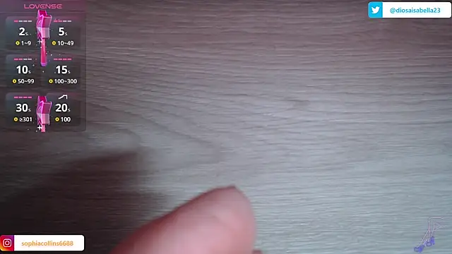 Snapshot of isabella_goddess2023 chatting on January 2025 03:48:01 AM isabella goddess2023 online show from January 2025 03:48:01 AM