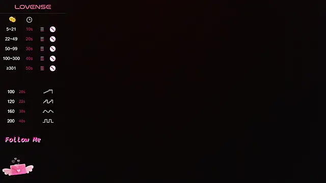 Snapshot of LaraSkinny chatting on February 2025 03:42:01 AM LaraSkinny online show from February 2025 03:42:01 AM