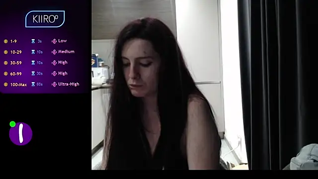 Dominahot4you online show from February 2025 05:28:01 PM