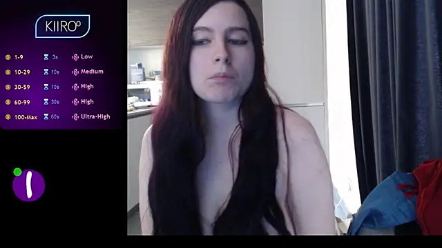 Dominahot4you online show from March 2025 02:58:01 PM