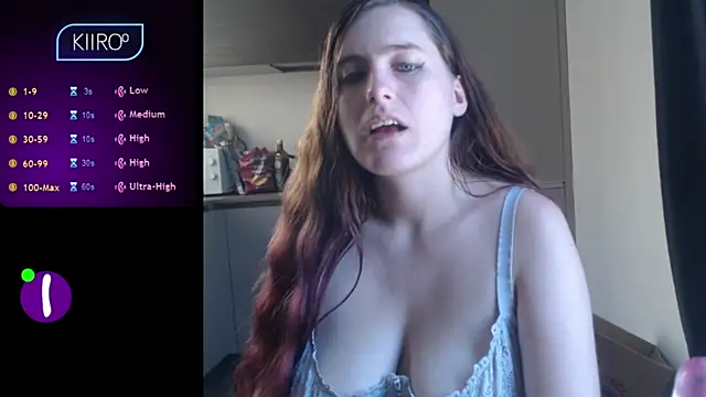 Dominahot4you online show from September 2025 11:55:01 AM