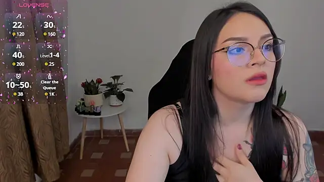 anaveleeez online show from December 2024 07:35:01 AM