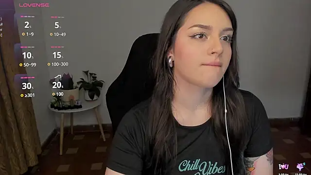 anaveleeez online show from February 2025 03:30:02 AM