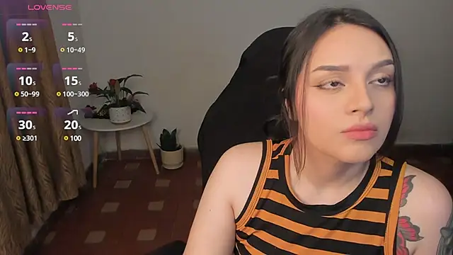 anaveleeez online show from March 2025 02:59:01 AM