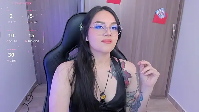 anaveleeez online show from February 2026 12:51:02 AM