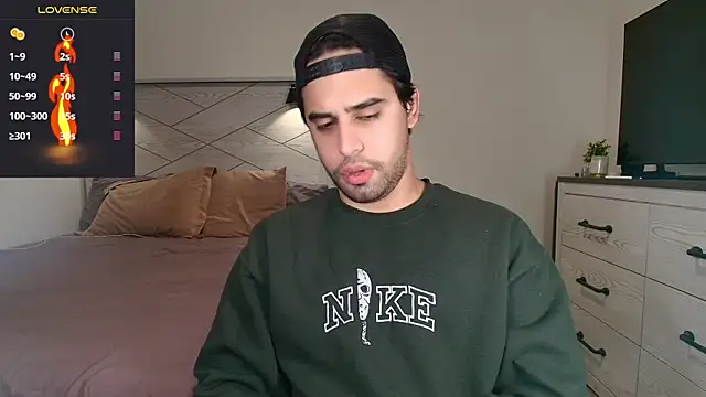 thonylewys online show from October 2025 01:20:02 AM