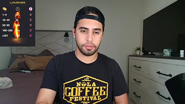 thonylewys online show from November 2025 10:53:02 PM