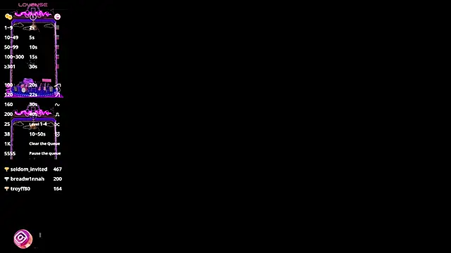 Alexa priincess online show from February 2025 03:22:01 AM