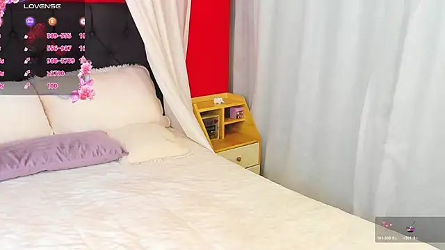 Snapshot of SophiaLiu chatting on March 2026 01:23:01 AM SophiaLiu online show from March 2026 01:23:01 AM