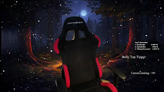 Snapshot of Lisaonthemoon chatting on December 2024 10:54:02 PM Lisaonthemoon online show from December 2024 10:54:02 PM