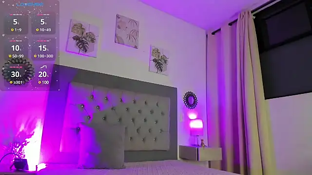 Snapshot of Kylie2211 chatting on February 2025 02:39:01 AM Kylie2211 online show from February 2025 02:39:01 AM