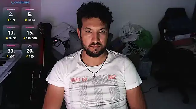 Tzurielo online show from January 2025 06:11:01 AM