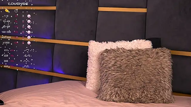 Snapshot of CynthiaWest chatting on February 2025 10:08:02 AM CynthiaWest online show from February 2025 10:08:02 AM