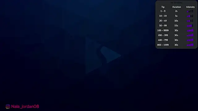 Snapshot of Nala_j8 chatting on February 2026 12:59:02 PM Nala j8 online show from February 2026 12:59:02 PM