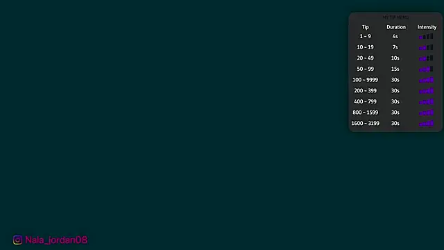 Snapshot of Nala_j8 chatting on March 2026 12:31:02 PM Nala j8 online show from March 2026 12:31:02 PM