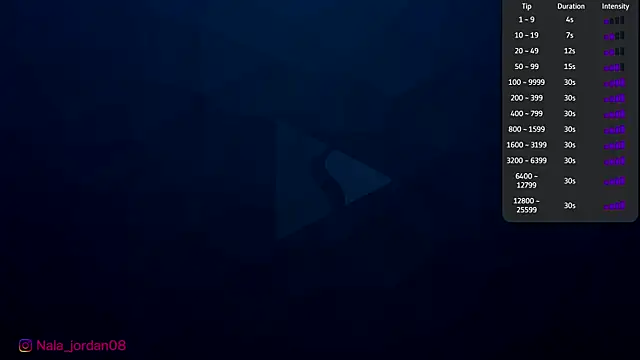 Snapshot of Nala_j8 chatting on May 2026 02:03:02 PM Nala j8 online show from May 2026 02:03:02 PM