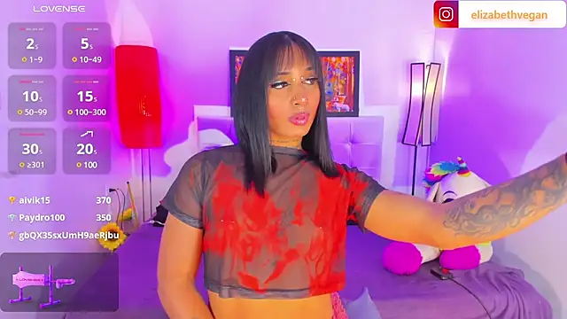 Snapshot of Elizabeth_vegaa chatting on March 2025 03:18:02 AM Elizabeth vegaa online show from March 2025 03:18:02 AM