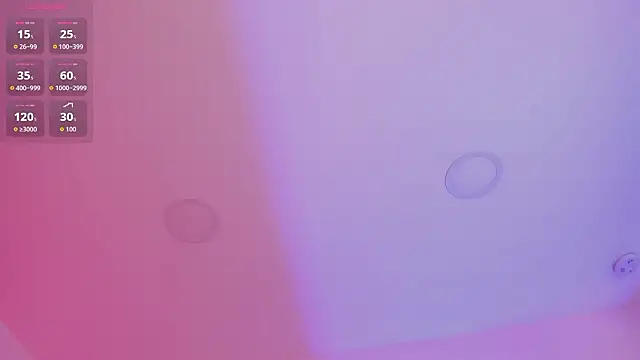 sophiarossee  online show from February 2026 12:53:02 PM