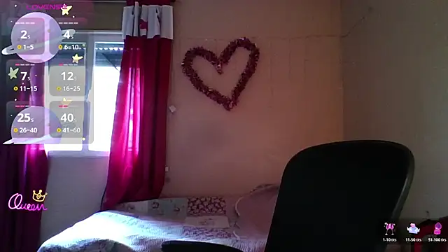 imsohornydacom online show from January 2026 07:15:01 PM