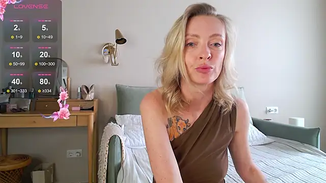 sexuallycorrecte online show from June 2026 08:59:02 AM