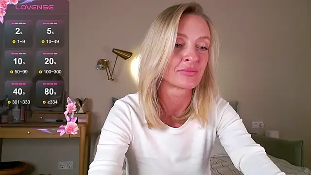 sexuallycorrecte online show from July 2026 07:53:01 PM