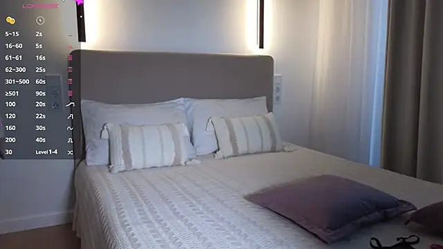 sweetiebones online show from October 2025 05:28:01 AM