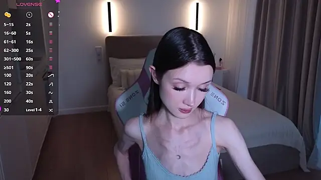 sweetiebones online show from November 2025 03:27:01 AM