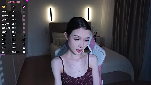 sweetiebones online show from November 2025 09:57:01 AM