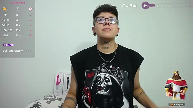 alex noa online show from February 2025 07:48:02 PM